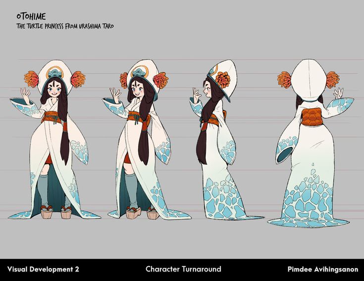 the character sheet for an animation film with different outfits and headgeachs, including hats