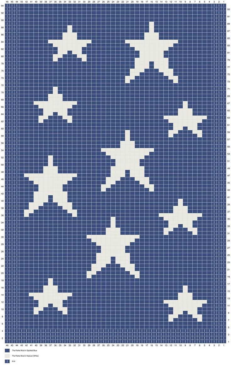 a blue and white cross stitch pattern with stars on the bottom, in different sizes