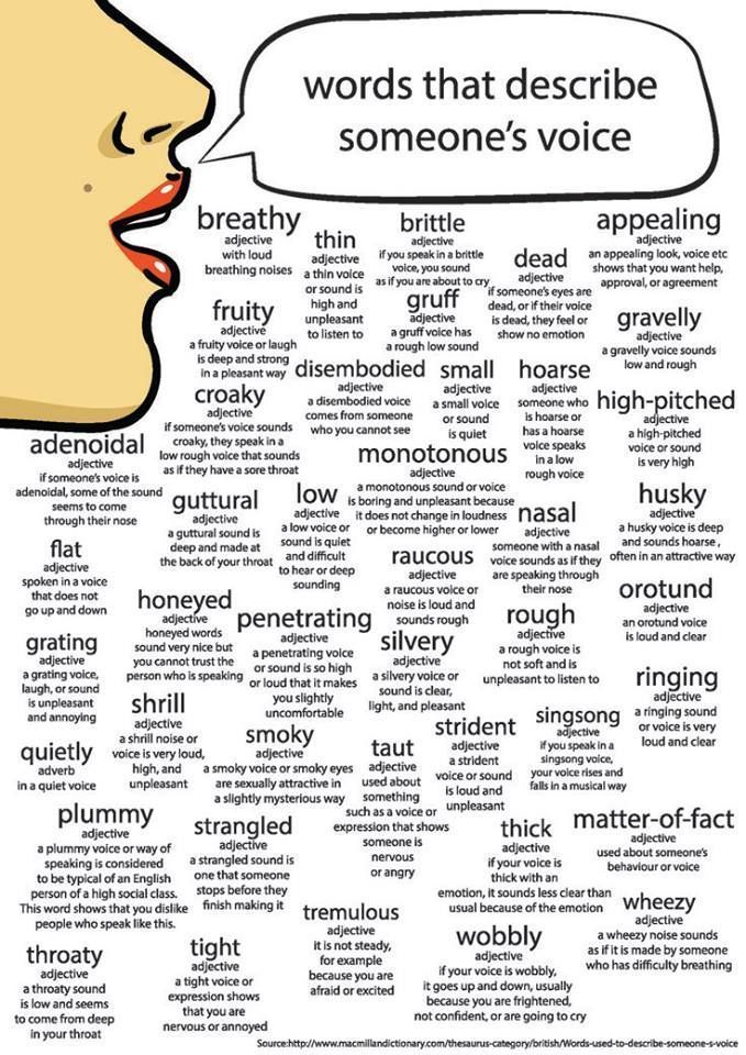 the words that describe someone's voice are shown in this poster, which includes an image of a woman with her mouth open