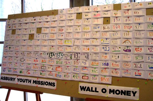 a bulletin board with words and numbers on it in front of a window that reads wall o money