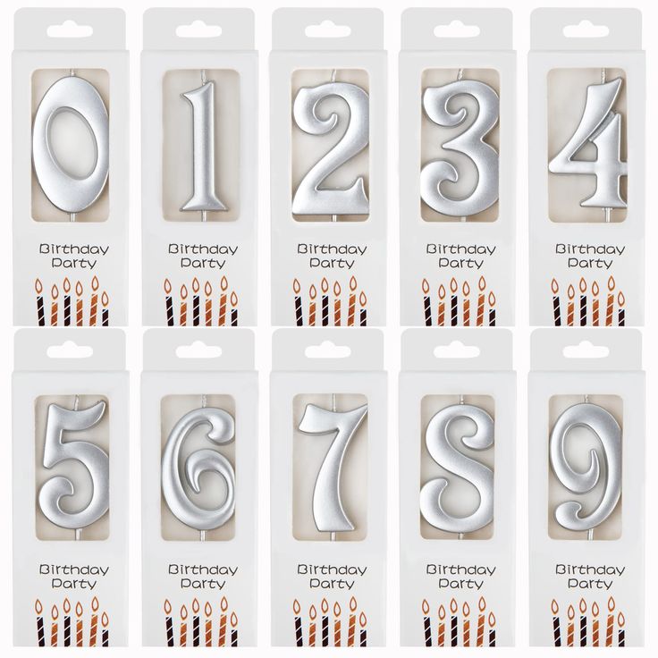 birthday candles are in the package with numbers and candles for each one's age