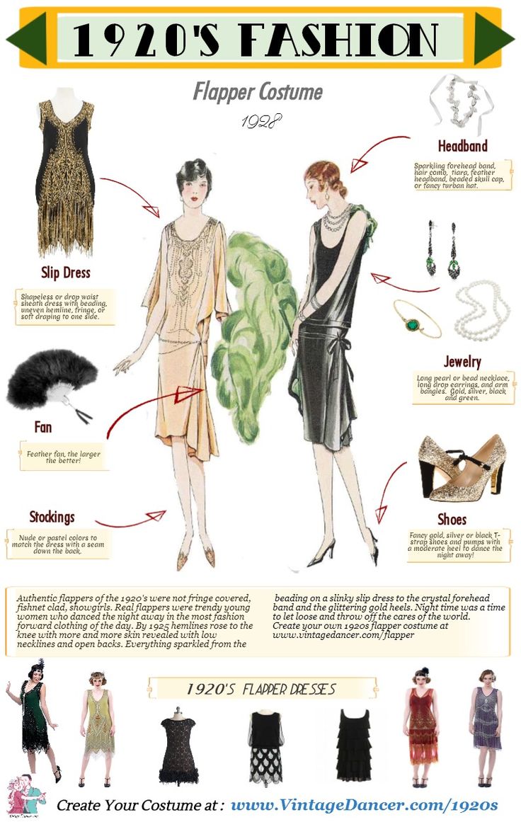 Step by step guide to dressing in a quality authentic 1920s flapper costume. With handy infographic to help you dance into the roaring twenties. Roaring 20s Vintage Photos, 1920s Aristocracy, Prohibition Era Fashion, Vintage 1920s Fashion, Modern Flapper Style, Modern Gatsby Outfit Women, Modern 1920s Fashion, Jazz Era Fashion, Gatsby Party Outfit Women 1920s Style