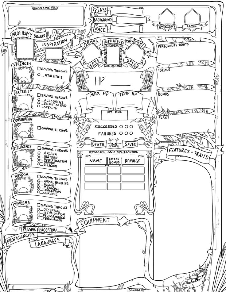 a black and white drawing of a map with lots of writing on it, including the names