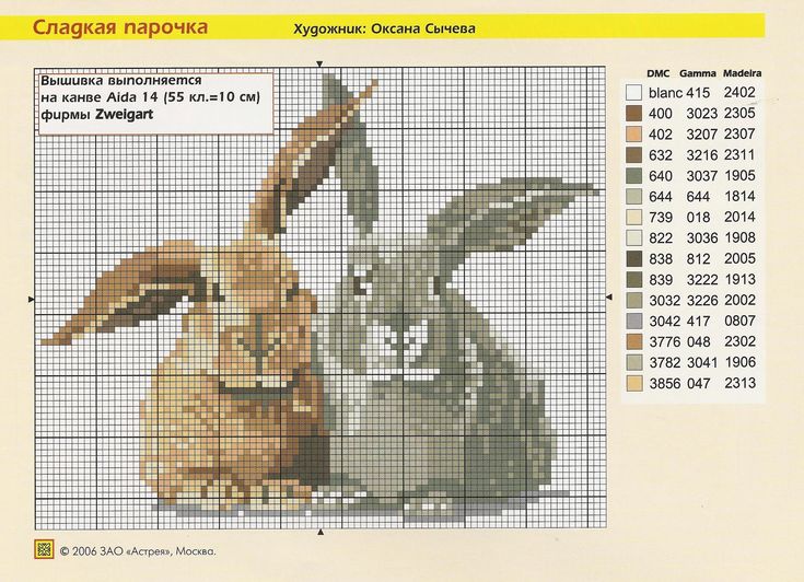 a cross stitch pattern with an image of two rabbits