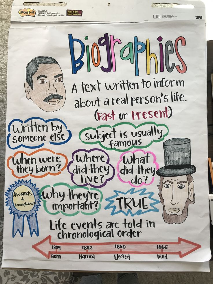 a poster with some writing on it that says biographies and other things in different languages