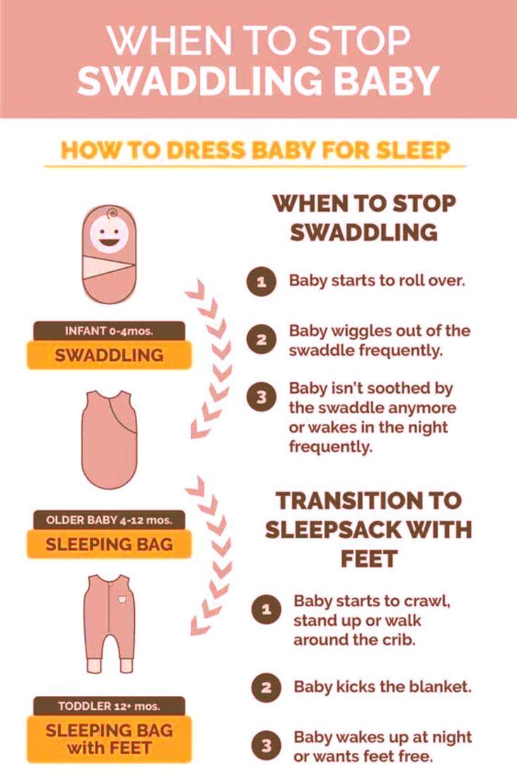 an info sheet describing how to stop swaddling baby