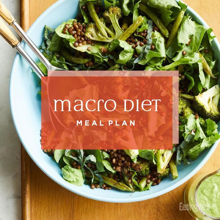 Macro Diet Meal Plan Macro Diet Plan, Macro Diet Meal Plan, 500 Calorie Dinners, Macro Diet, Macro Meal Plan, Macro Nutrition, Macros Diet, Counting Macros, Macro Meals