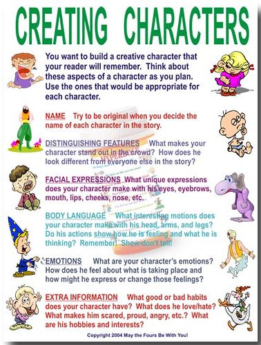 a poster with instructions on creating characters for children's playrooms and classroom spaces