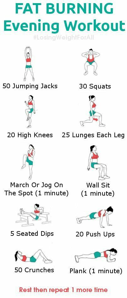 Evening Workout, Burning Workout, Trening Fitness, Weight Workout, Outfit Yoga, Fat Loss Workout, Trim Healthy, Belly Fat Workout, Fat To Fit