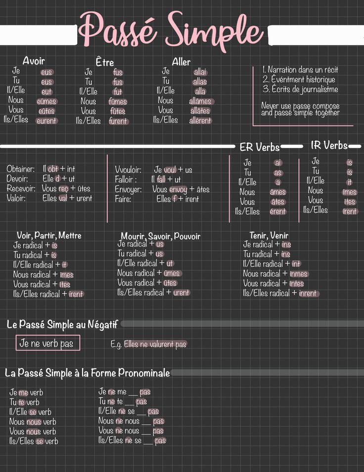 French Passé Simple Note French Class Notes, French Notes Ideas, Learning French Notes, French Notes Aesthetic, French Study Notes, French Revision, A Level French, Language Notes, French Notes