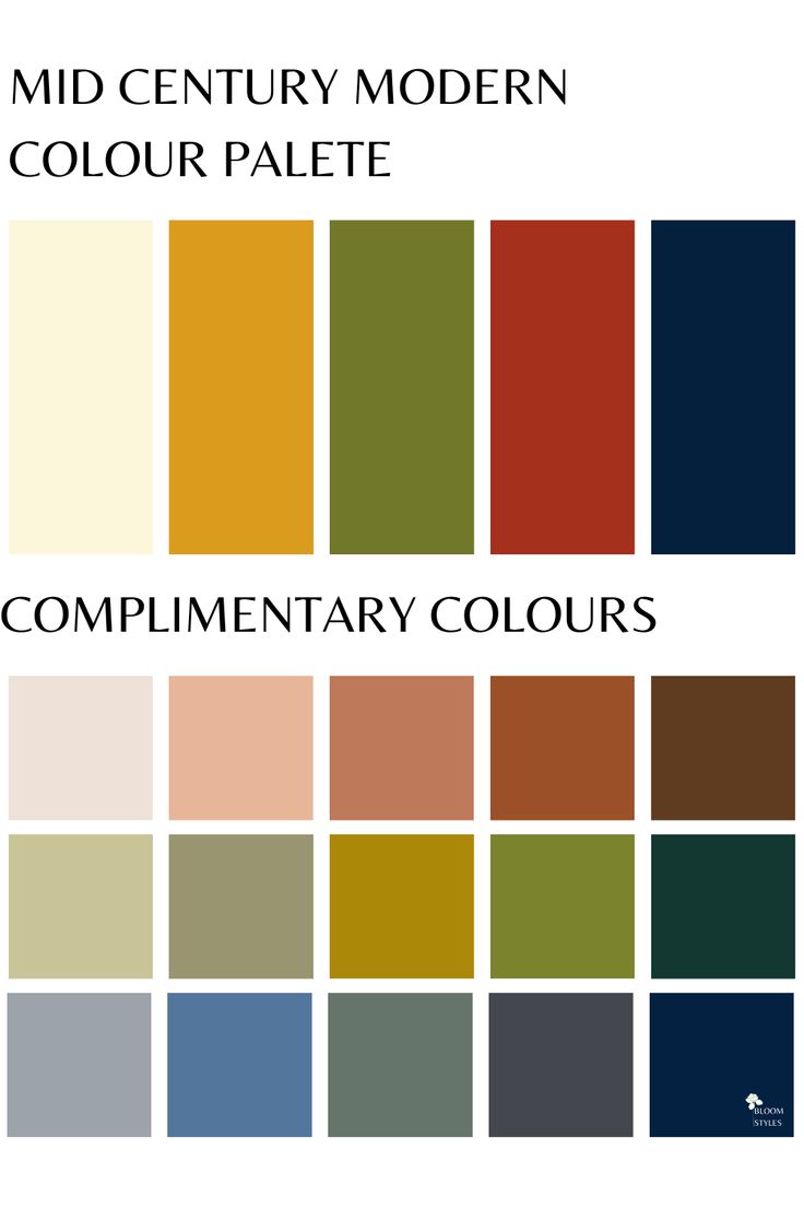 Text says mid-century modern colour palette, then has 5 colour swatches in rectangles. 
Text says complimentary colours then has 15 colour swatches in squares Modern Mid Century Office Design, Colour Palette Mid Century Modern, Mid Century Mod Color Palette, Mid Century Colours Color Palettes, Cool Tone Mid Century Modern, Mid Century Modern Color Pallet, Modern Vintage Colour Palette, Mid Century Design Ideas, Mid Century Modern Pallet