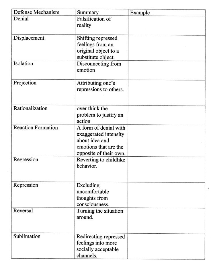 the table is shown with two different types of information in each section and one has an image on it