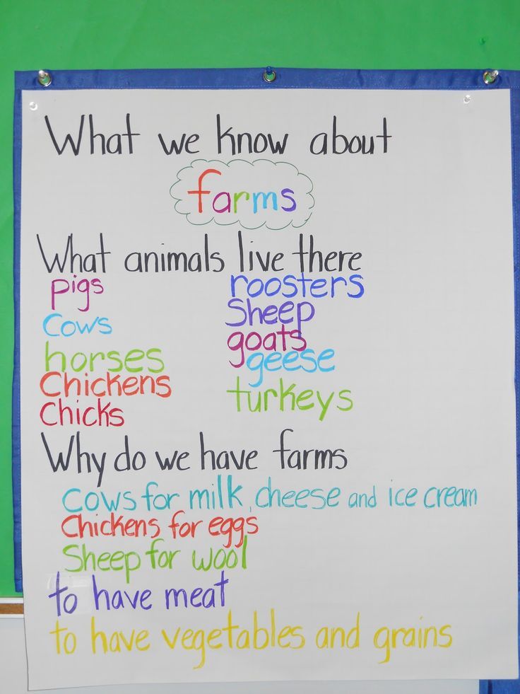 a white board with writing on it in front of a green background that says what we know about farm animals