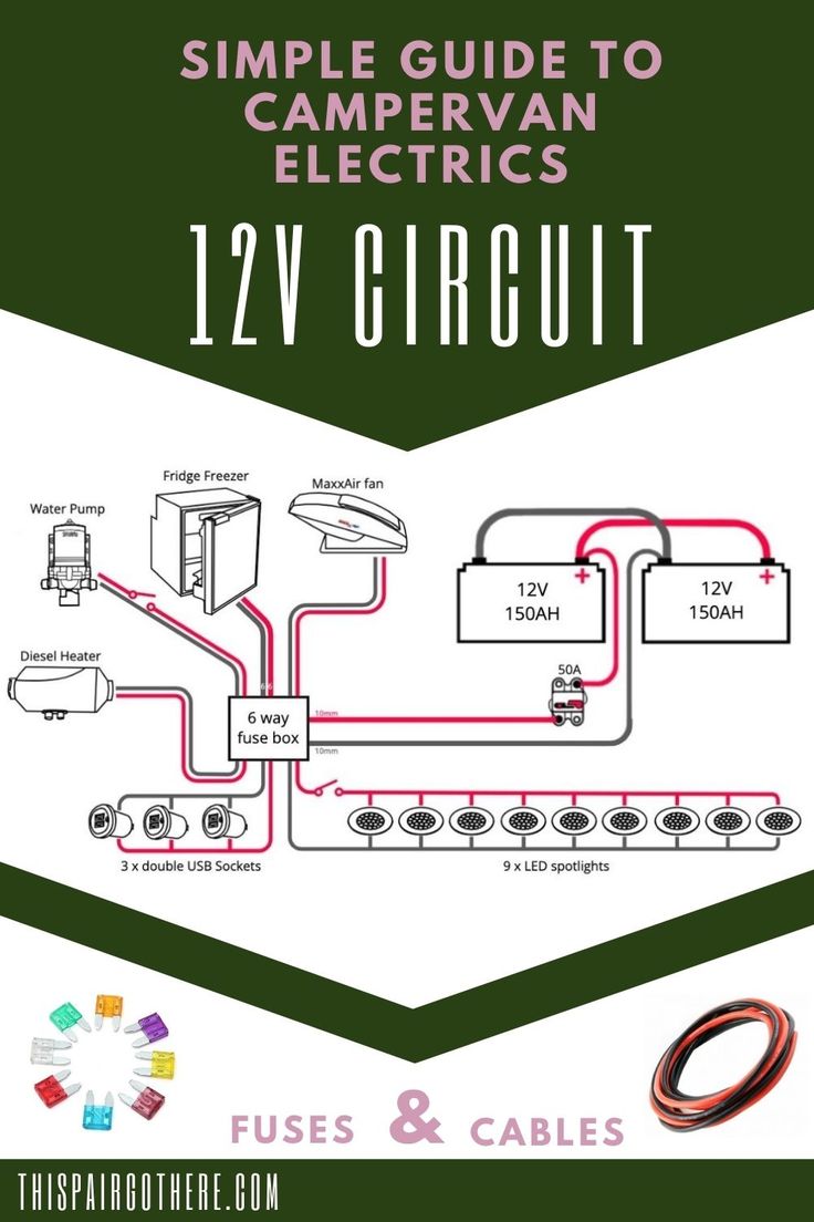 the simple guide to campervan electrics for 12v or circuit wiring diagram