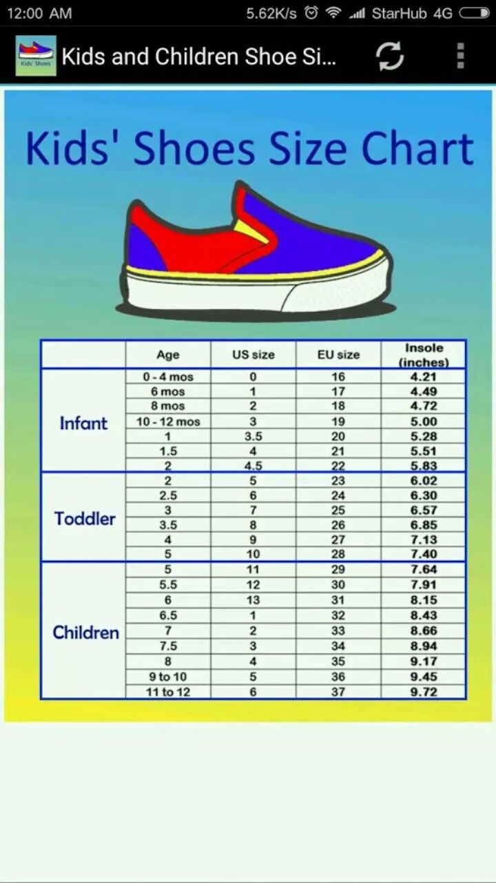 Toddler Shoe Size Chart, Baby Shoe Storage, Baby Shoe Size Chart, Chinese Shoes, Shoe Chart, Shoe Size Chart Kids, Baby Shoe Sizes, Utila, Baby Boy Shoes