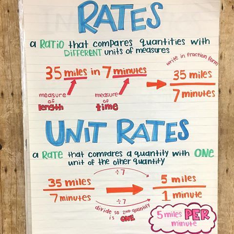 a poster on the side of a wooden wall with dates and times in different languages