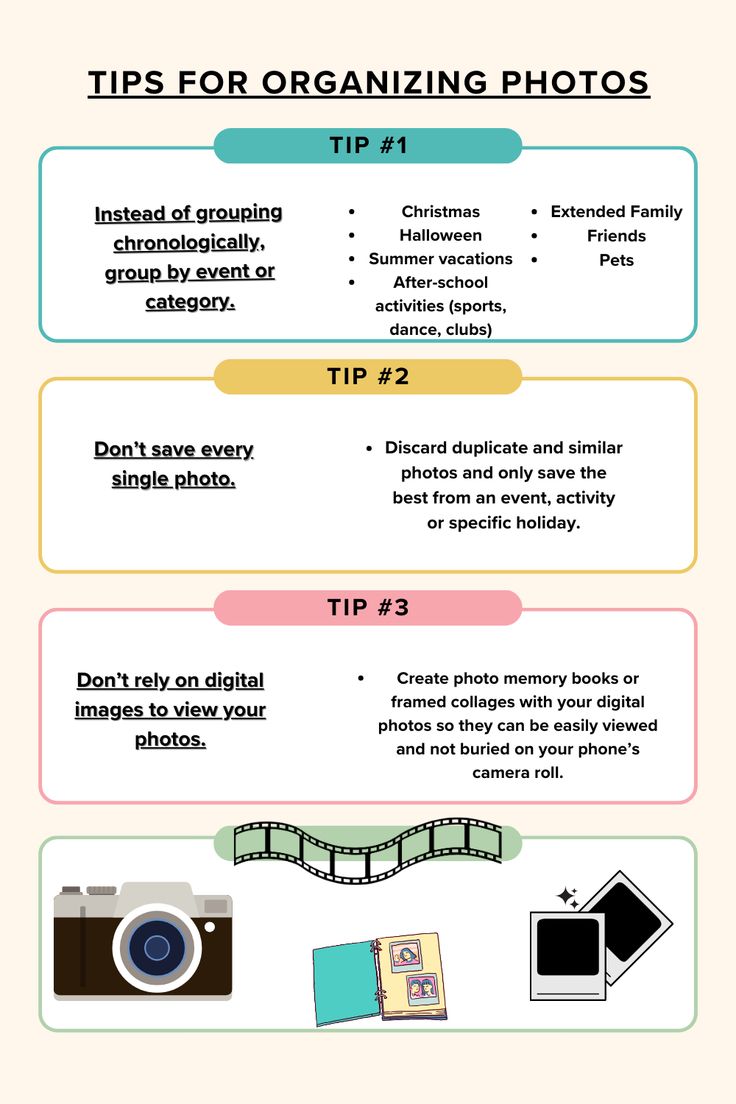 an info sheet with different types of photos