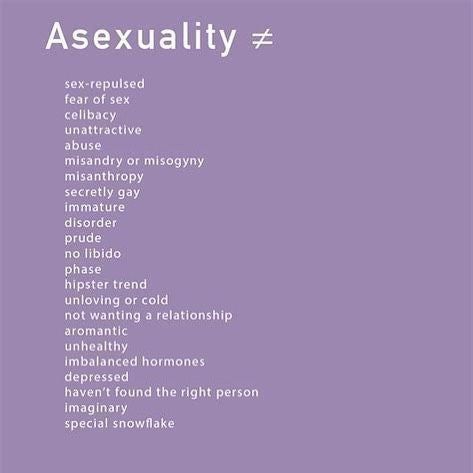 a purple poster with the words asexuality written in different languages on it