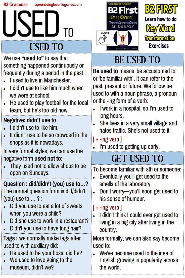 USED TO , BE USED TO, GET USED TO Get Used To Grammar, Used To Grammar, Word Transformation, English Grammar Notes, Study English Language, Teaching English Grammar, English Language Learning Grammar, English Verbs, Learn English Grammar