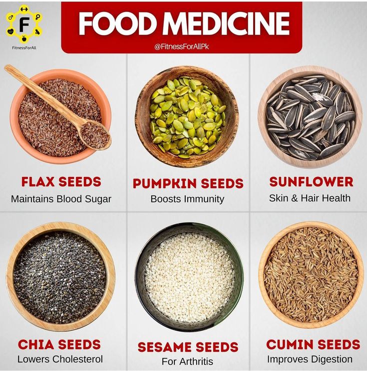 Seeds Benefits, Food Health Benefits, Food Medicine, Power Foods, Health And Fitness Articles, Healthy Food Motivation, Naturopathy, Health Knowledge, Healing Food