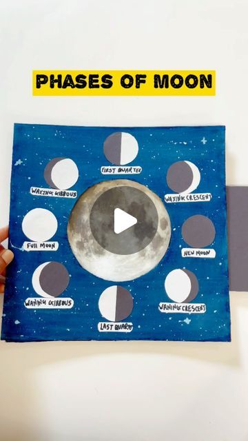 someone holding up a piece of paper with phases of the moon on it in front of a white background