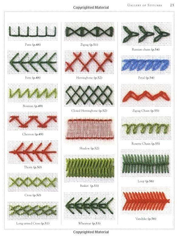 cross stitch chart showing different types of stitches