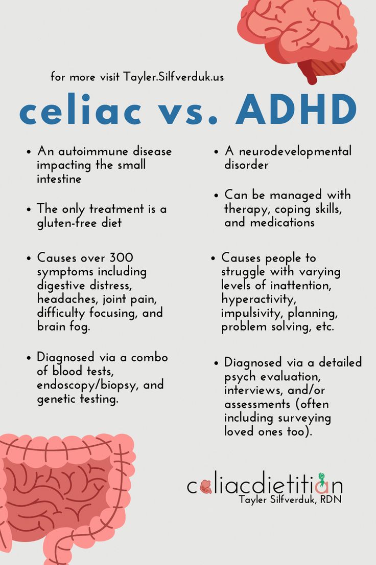 A dietitian who specializes in celiac and has ADHD breaks down the connection between ADHD and celiac disease plus tips for managing both... Autoimmune Diet Recipes, Celiac Symptoms, Celiac Diet, Celiac Awareness, Gluten Free Info, Coeliac Disease, Autoimmune Diet, Gluten Sensitivity, Gluten Intolerance