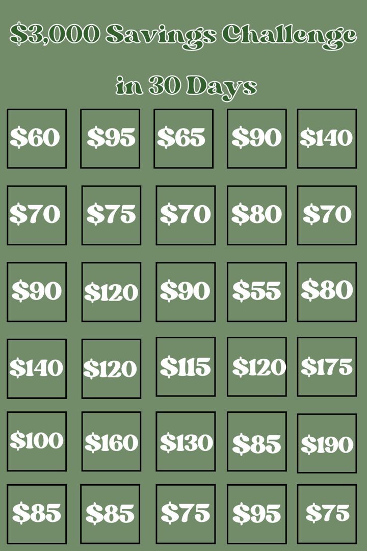 the $ 300 savings challenge is shown in green and white, with numbers on each side