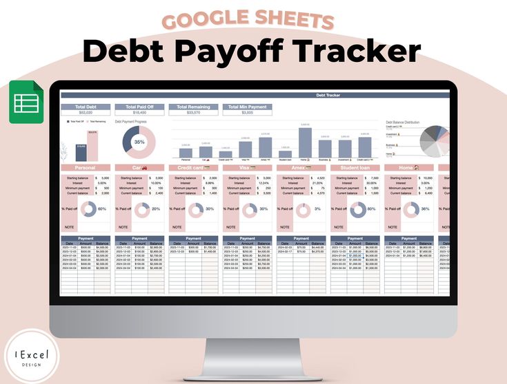 budget spreadsheet template free google sheets Debt Payoff Spreadsheet, Debt Snowball Calculator, Budget Template Free, Debt Tracker, Budgeting Tools, Debt Repayment, Debt Snowball, Student Loan Debt, Simple Budget