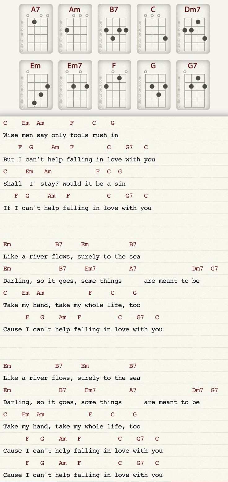 the guitar chords are arranged in rows