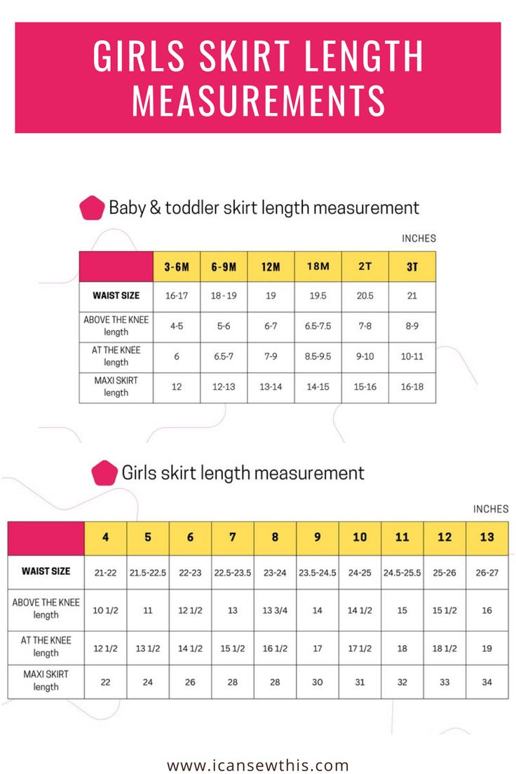 the measurements for girls'skirt length and how to use them in your sewing project