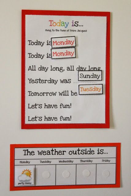 a bulletin board with words on it that say today is monday and the weather outside is