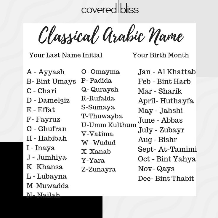 the cover list for classical arabic names