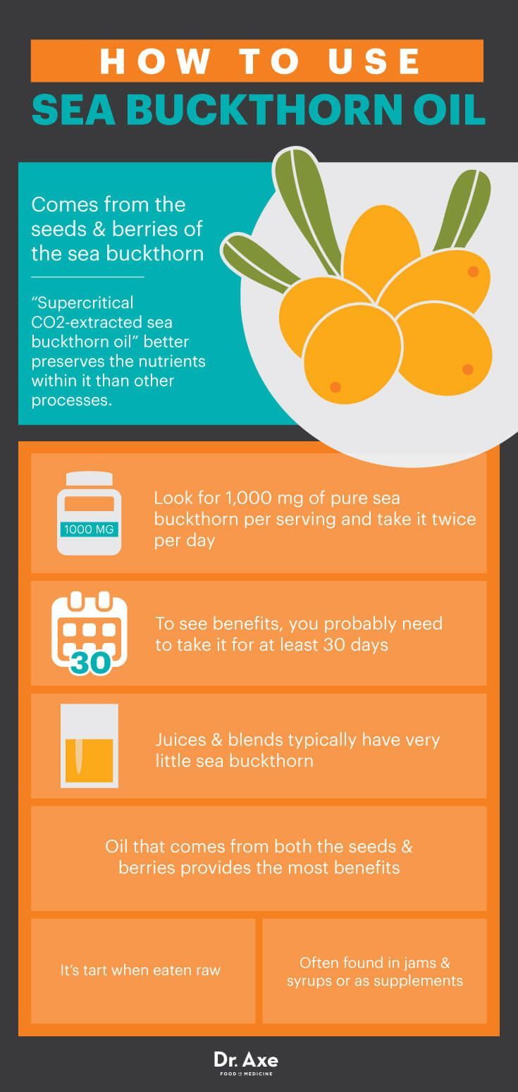 how to use sea buckthron oil info poster with oranges and lemons