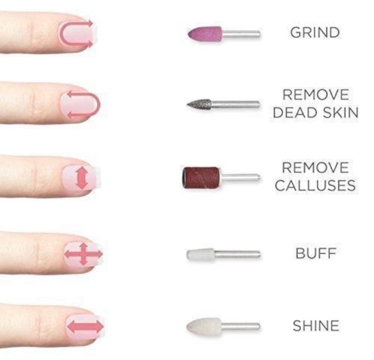 Acrylic Nail Drill, Nails File, Manicure Tutorials, Diy Pedicure, Business Nails, Acrylic Nails At Home, Nail Techniques, Pedicure At Home, Diy Acrylic Nails