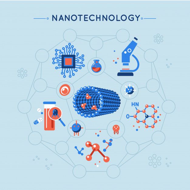 an image of nanotechics in the shape of a circle, with text that reads nanotech technology