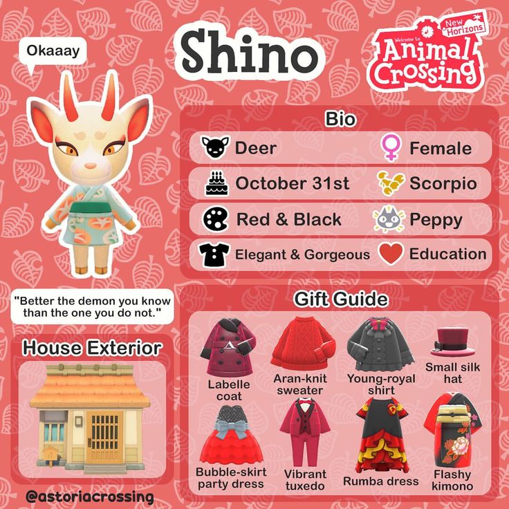 an animal crossing character is shown in this screenshot from the game, shino