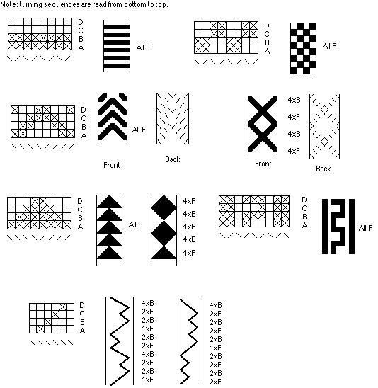 an image of different types of quilting patterns and their corresponding names on the page