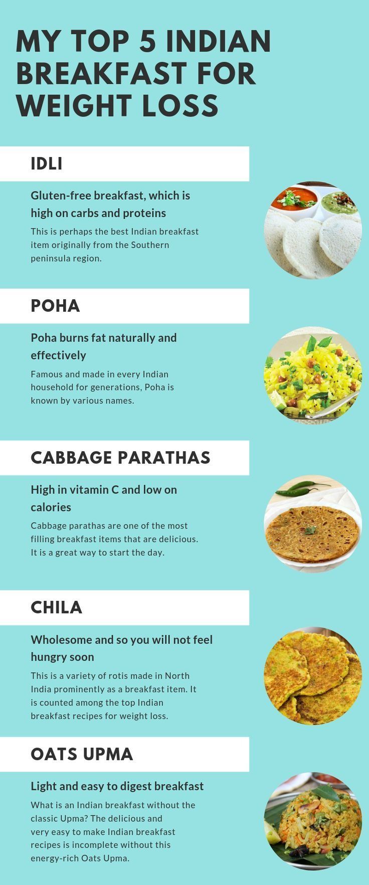 Top 5 indian Breakfast for weight loss. Idli, Poha, Parathas, Chila, Oats Upma. Oats Recipes Indian, Oats Upma, Indian Diet Recipes, Healthy Indian Snacks, Indian Diet, Healthy Indian Recipes, Breakfast Recipes Indian, Indian Cooking Recipes, Diet Breakfast