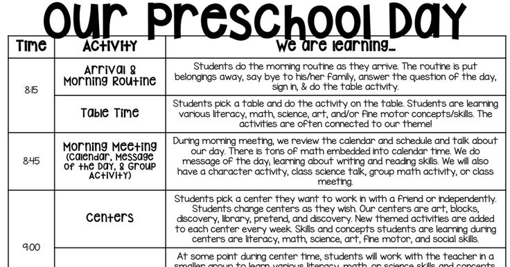 a poster with the words, our preschool day and other things to know about it