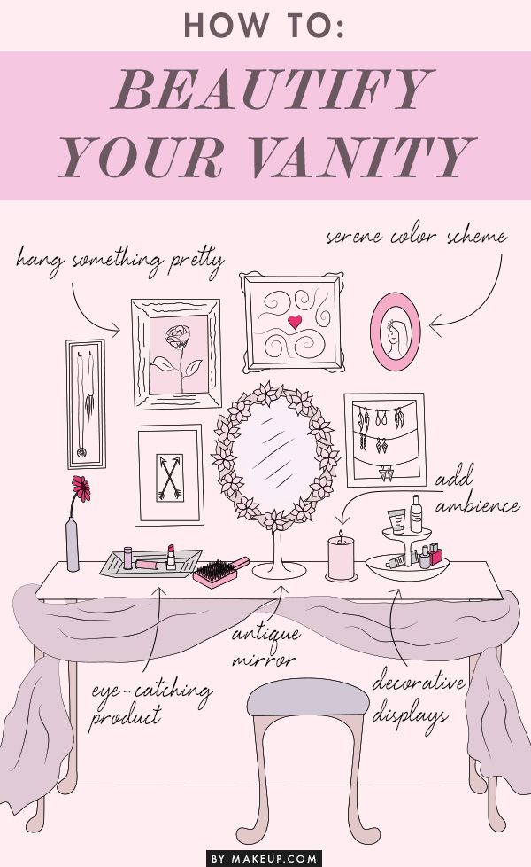 how to make your vanity table a beautiful space Makeup Vanities, Vanity Ideas, Vanity Area, Diy Vanity, Vanity Room, Makeup Room, Vanity Table, Beauty Room, Makeup Storage