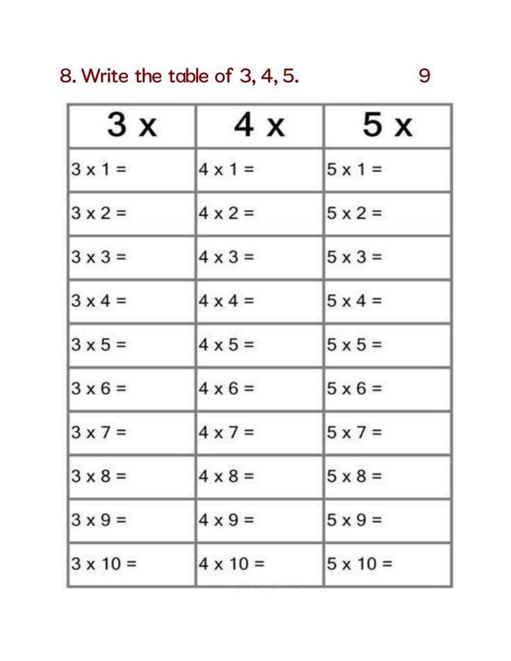 Kids Maths test worksheet
Table  of 3 ,4,& 5 Table Of 3 Worksheet, Multiplication Table Worksheet Grade 3, Table Of 4 Worksheet, Preschool Math Printables, Free Printable Multiplication Worksheets, Table Worksheet, Times Tables Worksheets, Monday Couple, Math Multiplication Worksheets