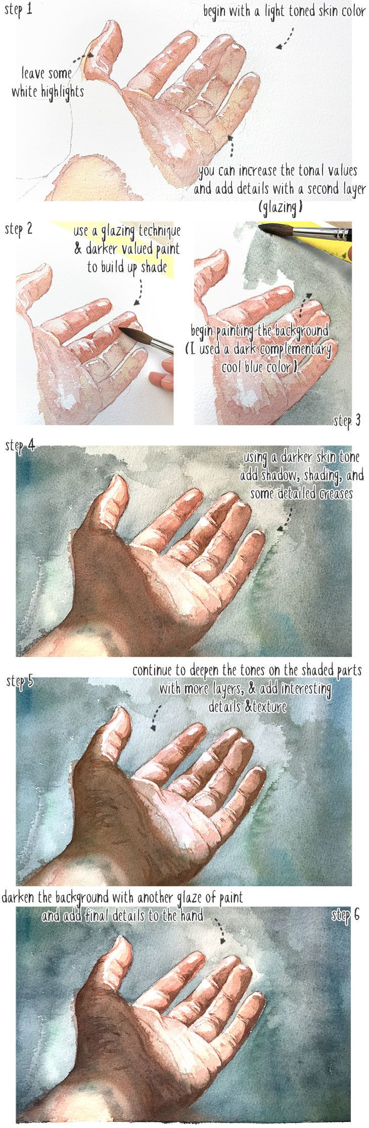 instructions for how to draw hands with colored pencils and watercolor paints on paper