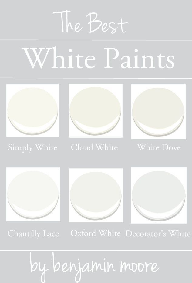 the best white paints by benjamin moore