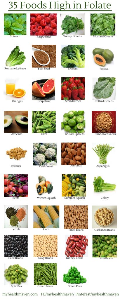 Foods High In Magnesium And Potassium, Foods With Magnesium In Them, Magnisum Rich Foods, Herbs High In Magnesium, Foods With Potassium And Magnesium, Magnisum Foods, Food With Magnesium, Bodybuilding Foods, Foods High In Folate