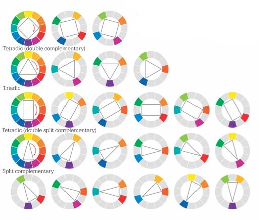 the color scheme for an art project is shown in this diagram, which shows different colors