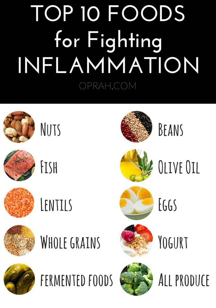 Food Shopping List, Anti Inflammation Recipes, Inflammation Diet, Lemon Benefits, Anti Inflammation, Makanan Diet, Inflammatory Foods, Diet Vegetarian, Diets For Beginners