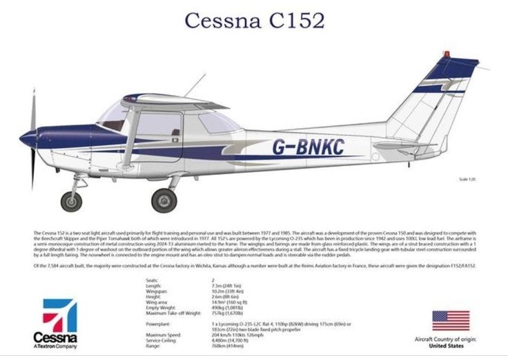 the cessna cj52 is shown in blue and white