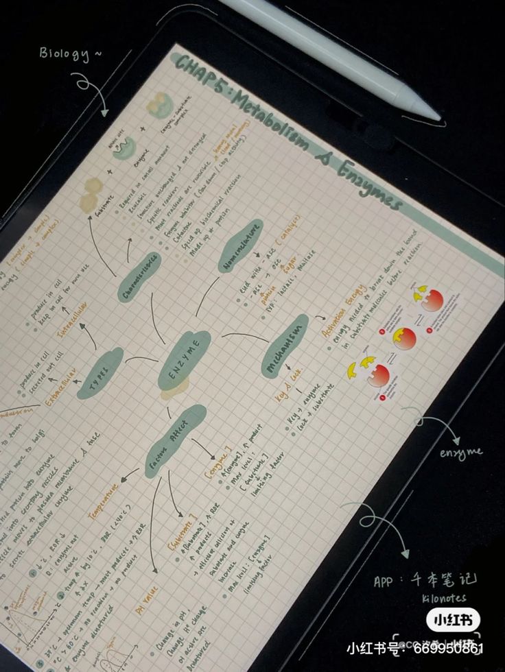 an image of a cell phone with diagrams on it