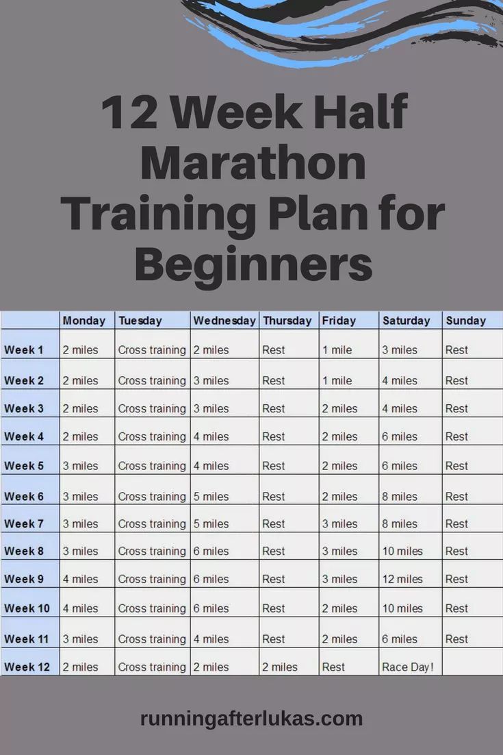 the 12 week half marathon training plan for beginners is shown in blue and gray